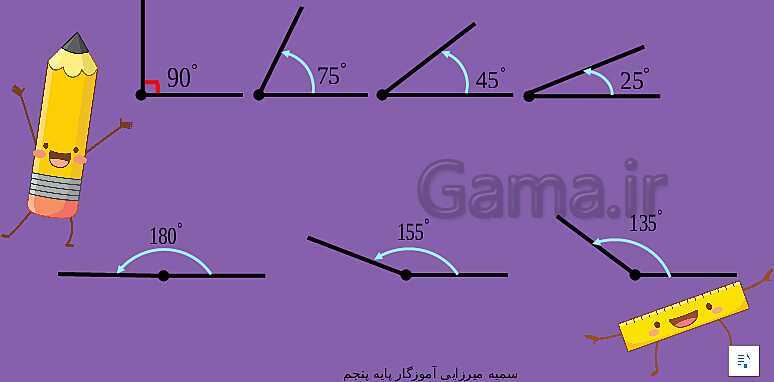 پاورپوینت ریاضی پنجم دبستان | فصل 4: تقارن و چند ضلعی ها- پیش نمایش