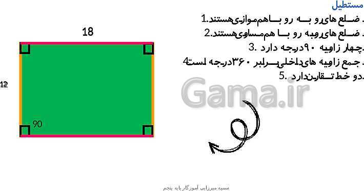 پاورپوینت ریاضی پنجم دبستان | فصل 4: تقارن و چند ضلعی ها- پیش نمایش