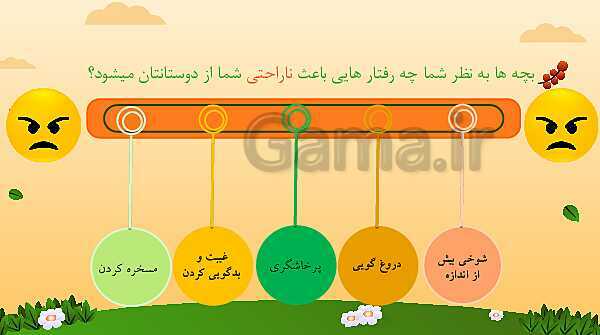 پاورپوینت آموزشی درس اول و دوم مطالعات ششم- پیش نمایش