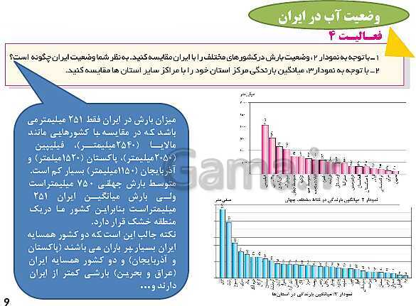 پاورپوینت آموزش درس 1: آب، سرچشمه زندگی | کتاب انسان و محیط زیست سال یازدهم- پیش نمایش