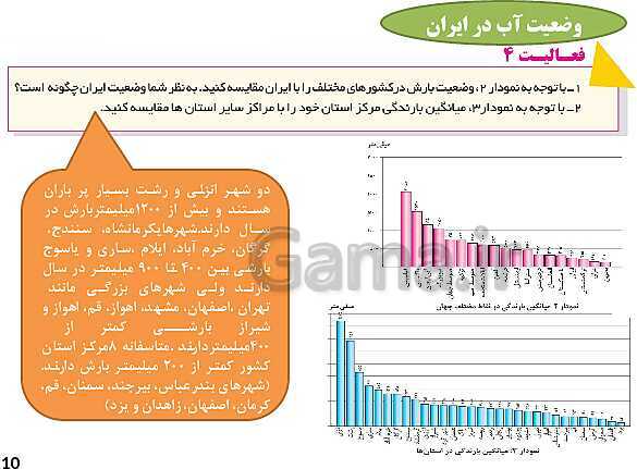 پاورپوینت آموزش درس 1: آب، سرچشمه زندگی | کتاب انسان و محیط زیست سال یازدهم- پیش نمایش