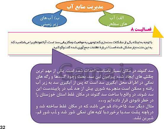 پاورپوینت آموزش درس 1: آب، سرچشمه زندگی | کتاب انسان و محیط زیست سال یازدهم- پیش نمایش