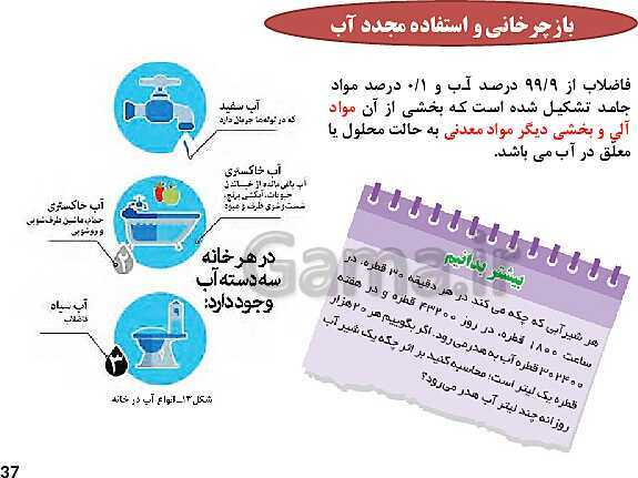 پاورپوینت آموزش درس 1: آب، سرچشمه زندگی | کتاب انسان و محیط زیست سال یازدهم- پیش نمایش