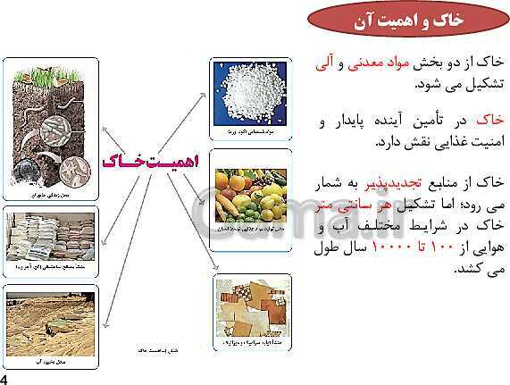 پاورپوینت آموزش درس 2: خاک، بستر زندگی | کتاب انسان و محیط زیست سال یازدهم- پیش نمایش