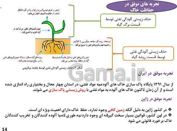 پاورپوینت آموزش درس 2: خاک، بستر زندگی | کتاب انسان و محیط زیست سال یازدهم- پیش نمایش