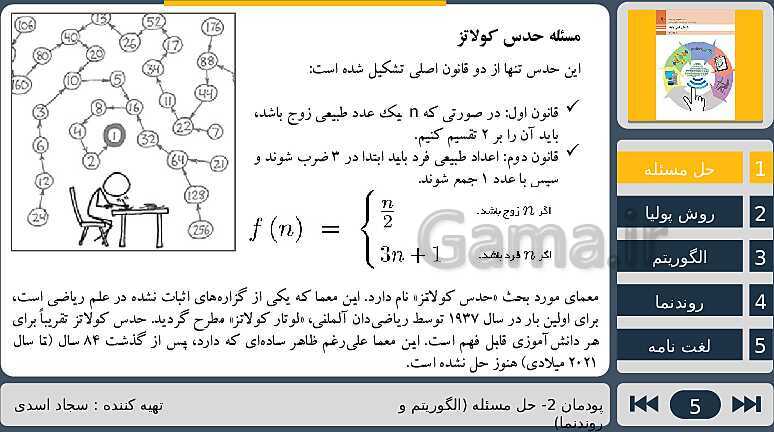 پاورپوینت تدریس پودمان دوم درس دانش فنی پایه رشته شبکه و نرم افزار: حل مسئله (الگوریتم و فلوچارت)- پیش نمایش