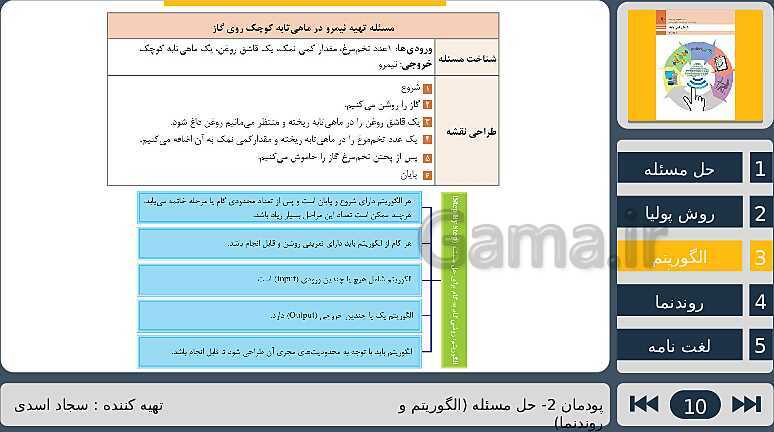 پاورپوینت تدریس پودمان دوم درس دانش فنی پایه رشته شبکه و نرم افزار: حل مسئله (الگوریتم و فلوچارت)- پیش نمایش