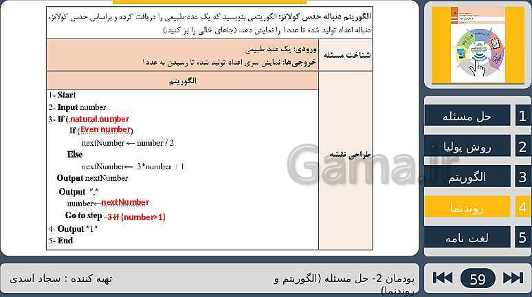 پاورپوینت تدریس پودمان دوم درس دانش فنی پایه رشته شبکه و نرم افزار: حل مسئله (الگوریتم و فلوچارت)- پیش نمایش