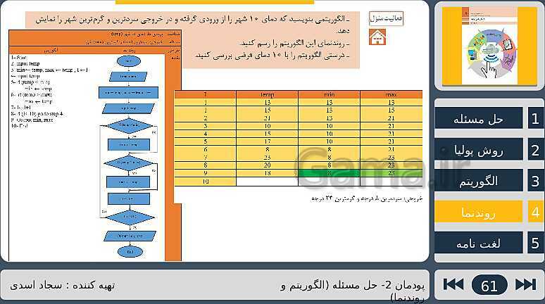 پاورپوینت تدریس پودمان دوم درس دانش فنی پایه رشته شبکه و نرم افزار: حل مسئله (الگوریتم و فلوچارت)- پیش نمایش