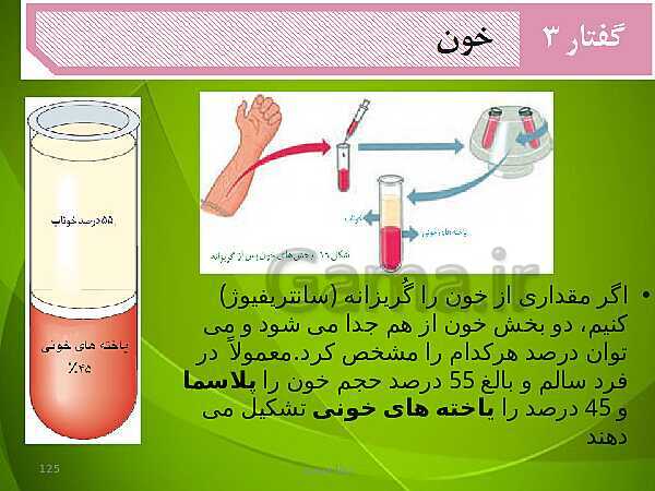 پاورپوینت فصل چهارم زیست دهم: گردش مواد در بدن- پیش نمایش