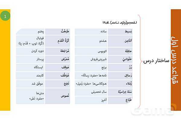 پاورپوینت عربی هشتم | ساختار درس 1 و 2- پیش نمایش