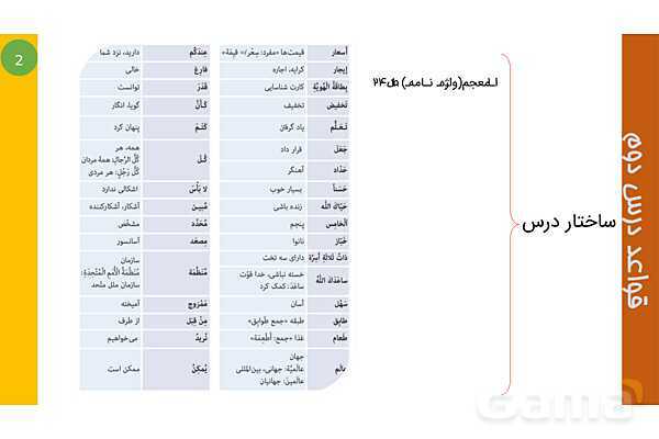 پاورپوینت عربی هشتم | ساختار درس 1 و 2- پیش نمایش