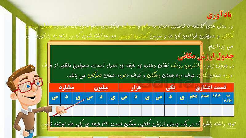 پاورپوینت تدریس فصل اول ریاضی ششم: عدد و الگوهای عددی- پیش نمایش