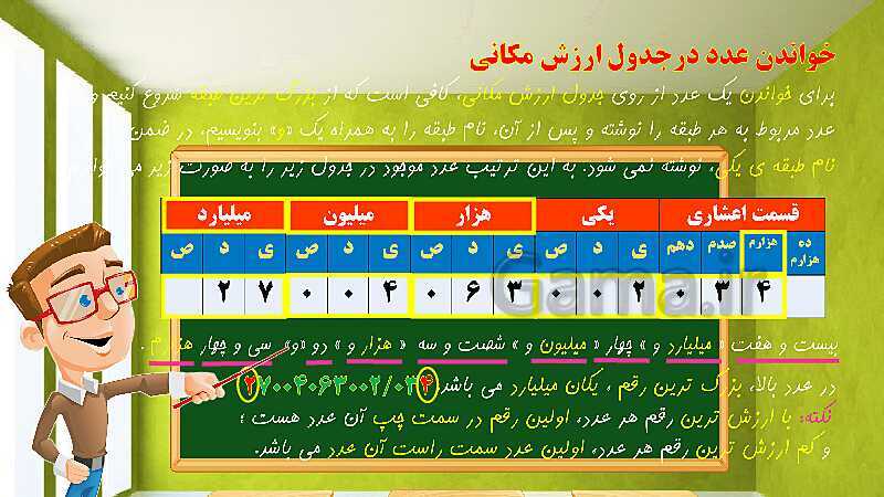 پاورپوینت تدریس فصل اول ریاضی ششم: عدد و الگوهای عددی- پیش نمایش