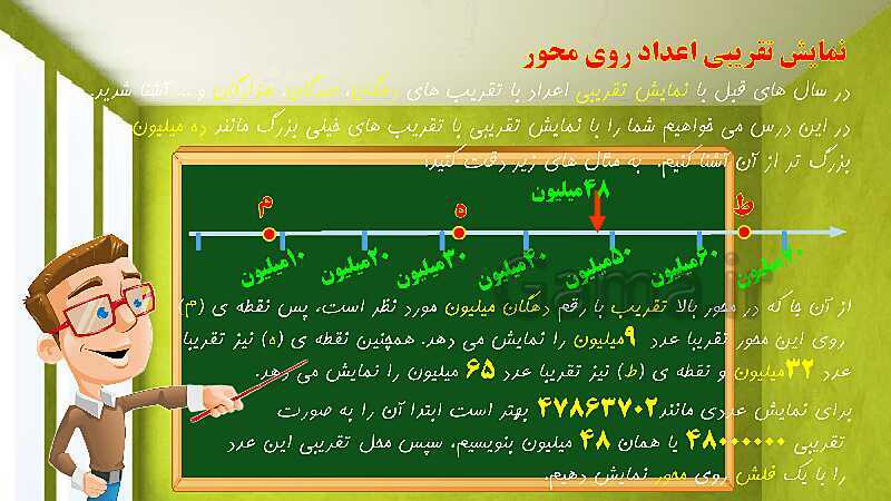 پاورپوینت تدریس فصل اول ریاضی ششم: عدد و الگوهای عددی- پیش نمایش