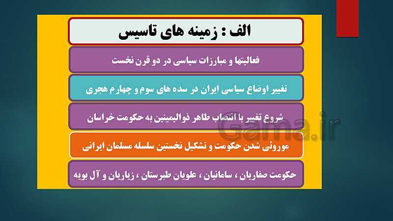 پاورپوینت دروس نهم و دهم تاریخ (2) یازدهم انسانی- پیش نمایش