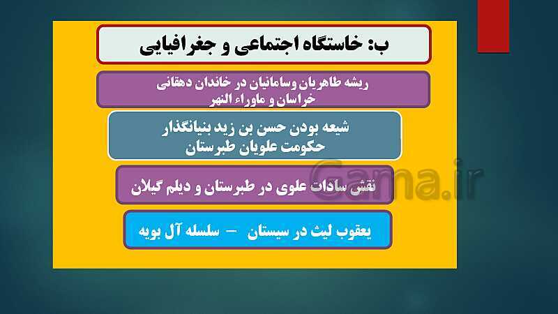 پاورپوینت دروس نهم و دهم تاریخ (2) یازدهم انسانی- پیش نمایش