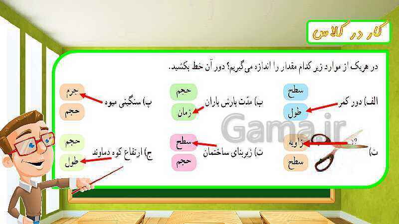 پاورپوینت تدریس فصل پنجم ریاضی ششم: اندازه‌گیری - پیش نمایش