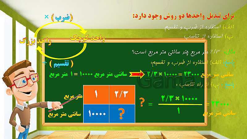 پاورپوینت تدریس فصل پنجم ریاضی ششم: اندازه‌گیری - پیش نمایش