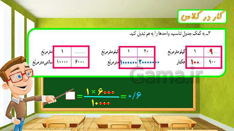 پاورپوینت تدریس فصل پنجم ریاضی ششم: اندازه‌گیری - پیش نمایش