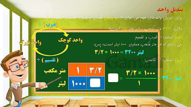 پاورپوینت تدریس فصل پنجم ریاضی ششم: اندازه‌گیری - پیش نمایش