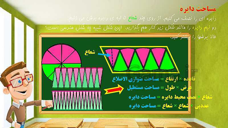 پاورپوینت تدریس فصل پنجم ریاضی ششم: اندازه‌گیری - پیش نمایش