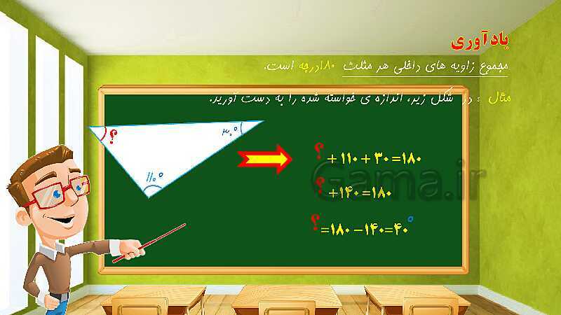 پاورپوینت تدریس فصل پنجم ریاضی ششم: اندازه‌گیری - پیش نمایش