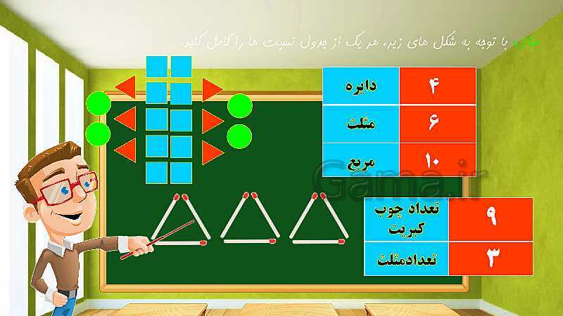 پاورپوینت تدریس فصل ششم ریاضی ششم: تناسب و درصد- پیش نمایش