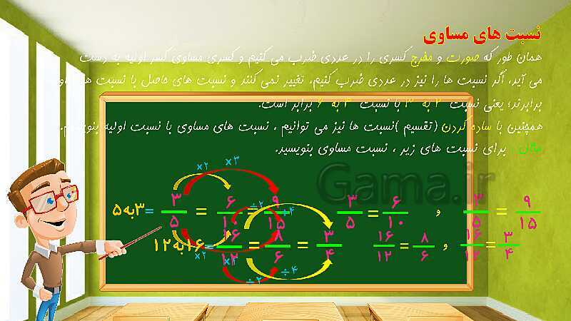 پاورپوینت تدریس فصل ششم ریاضی ششم: تناسب و درصد- پیش نمایش