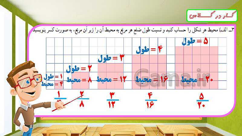 پاورپوینت تدریس فصل ششم ریاضی ششم: تناسب و درصد- پیش نمایش