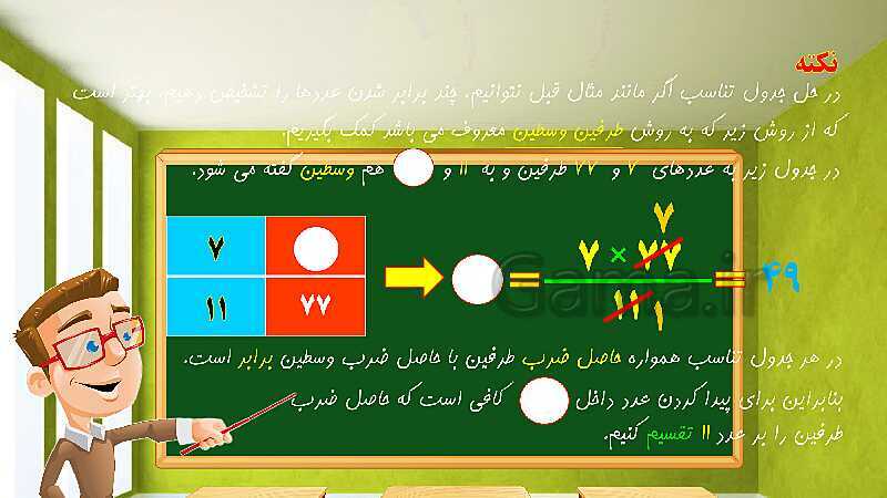 پاورپوینت تدریس فصل ششم ریاضی ششم: تناسب و درصد- پیش نمایش