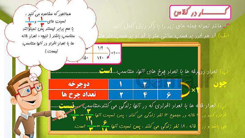 پاورپوینت تدریس فصل ششم ریاضی ششم: تناسب و درصد- پیش نمایش