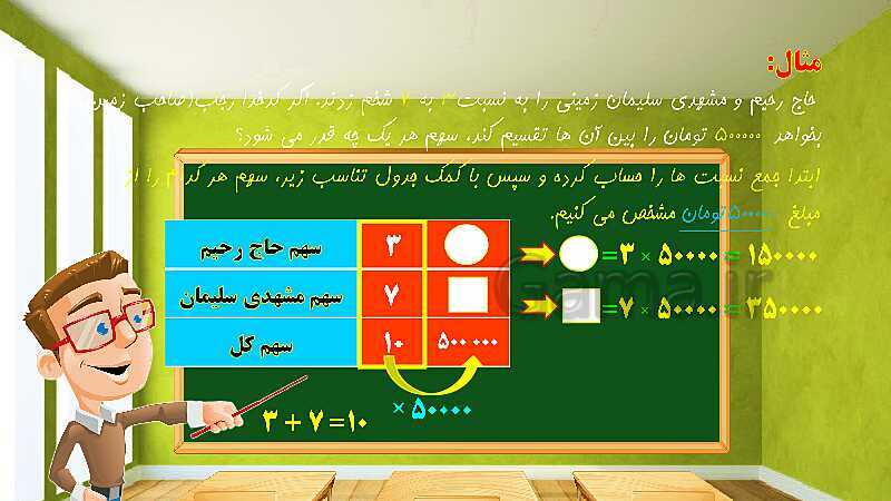 پاورپوینت تدریس فصل ششم ریاضی ششم: تناسب و درصد- پیش نمایش