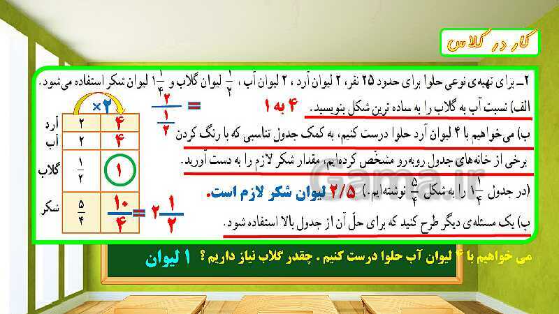 پاورپوینت تدریس فصل ششم ریاضی ششم: تناسب و درصد- پیش نمایش