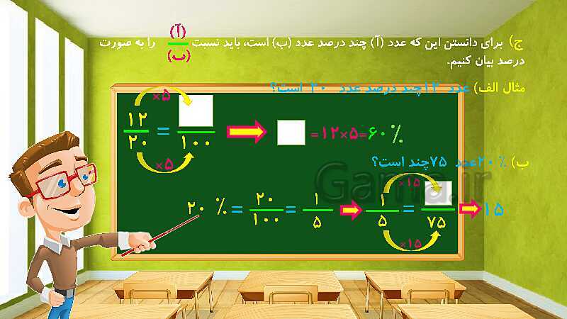 پاورپوینت تدریس فصل ششم ریاضی ششم: تناسب و درصد- پیش نمایش