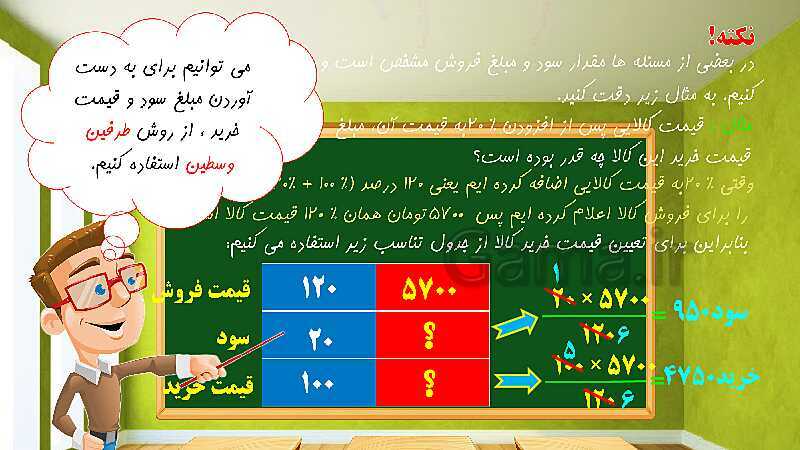 پاورپوینت تدریس فصل ششم ریاضی ششم: تناسب و درصد- پیش نمایش