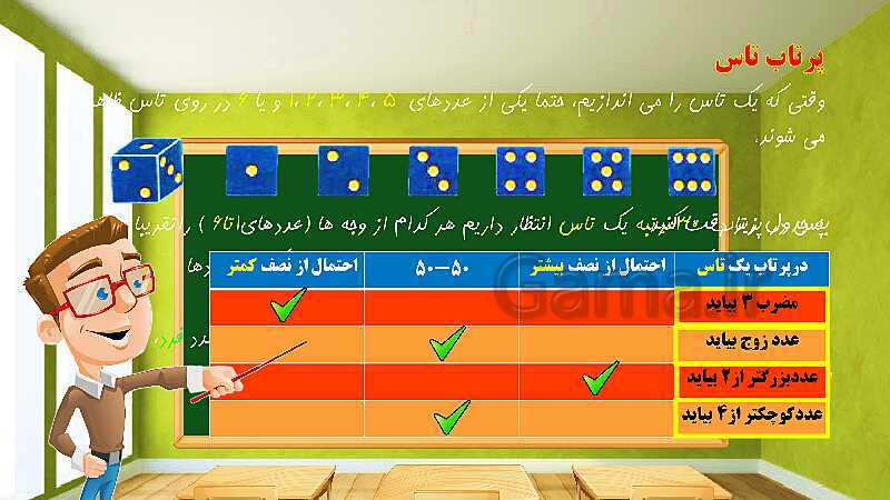 پاورپوینت تدریس فصل ششم ریاضی ششم: تناسب و درصد- پیش نمایش