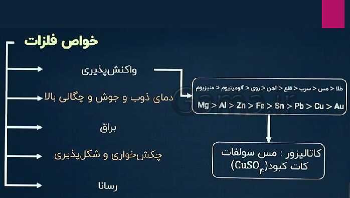 پاورپوینت علوم نهم فصل 1: مواد و نقش آنها در زندگی- پیش نمایش