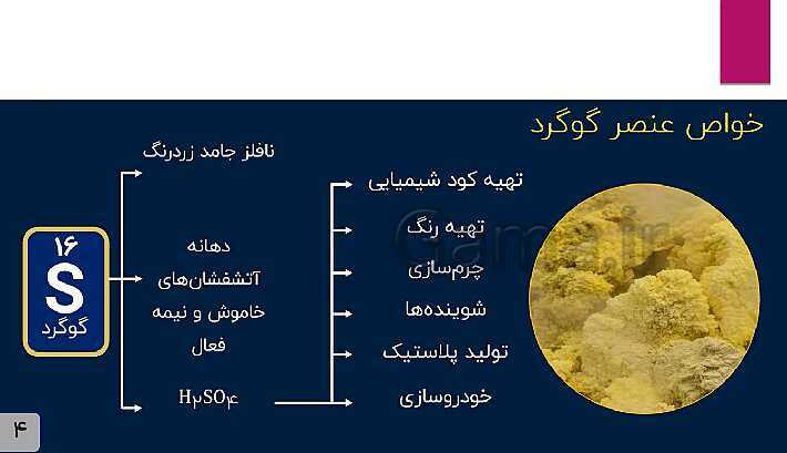 پاورپوینت علوم نهم فصل 1: مواد و نقش آنها در زندگی- پیش نمایش