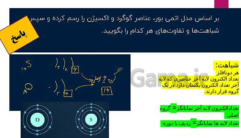 پاورپوینت علوم نهم فصل 1: مواد و نقش آنها در زندگی- پیش نمایش