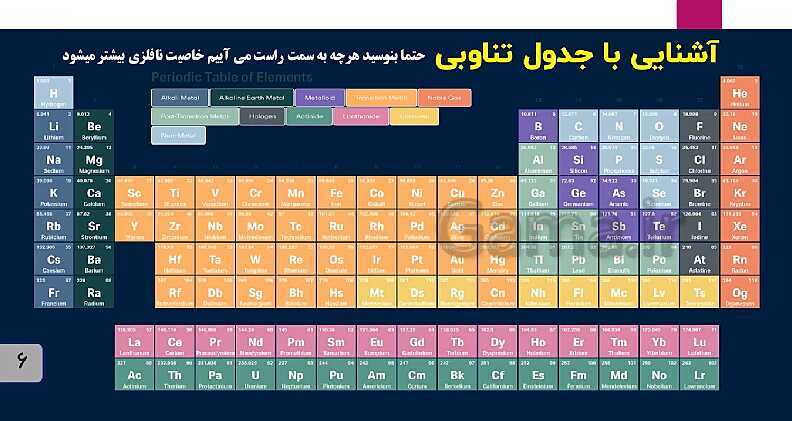 پاورپوینت علوم نهم فصل 1: مواد و نقش آنها در زندگی- پیش نمایش