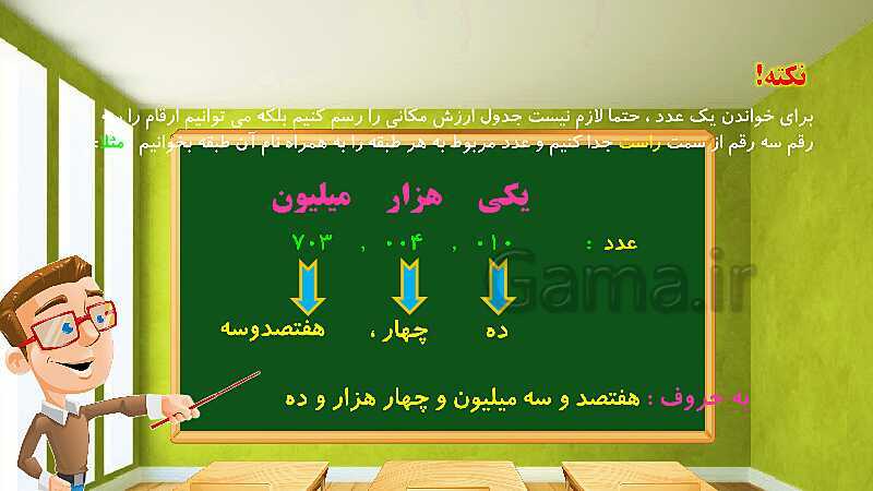 پاورپوینت آموزش فصل اول ریاضی پنجم ابتدایی: عددنویسی و الگوها- پیش نمایش