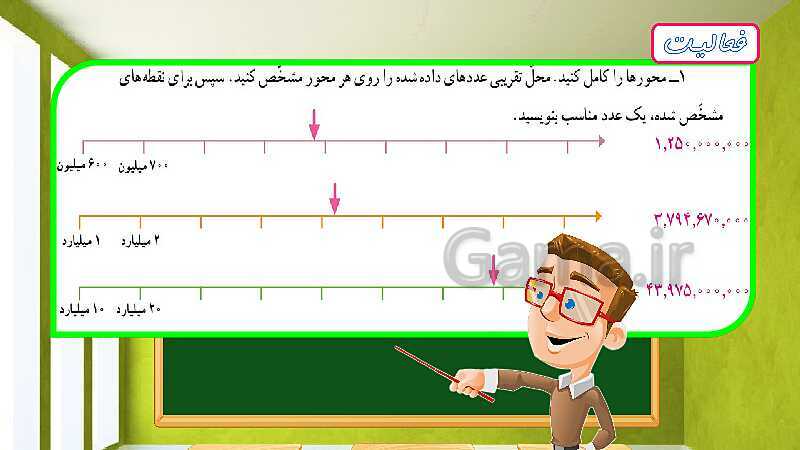 پاورپوینت آموزش فصل اول ریاضی پنجم ابتدایی: عددنویسی و الگوها- پیش نمایش