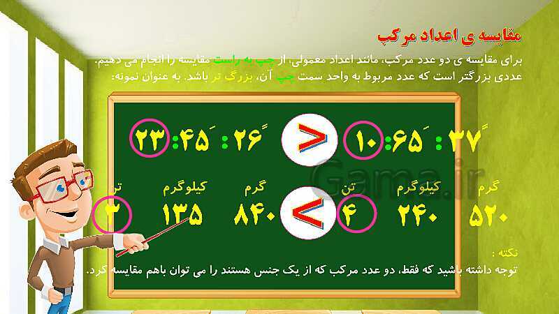 پاورپوینت آموزش فصل اول ریاضی پنجم ابتدایی: عددنویسی و الگوها- پیش نمایش