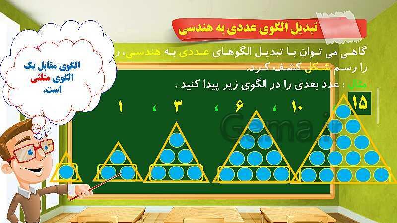 پاورپوینت آموزش فصل اول ریاضی پنجم ابتدایی: عددنویسی و الگوها- پیش نمایش