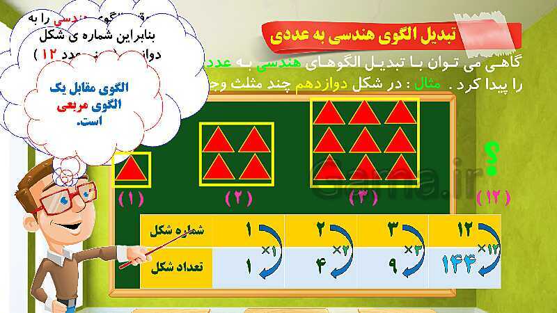 پاورپوینت آموزش فصل اول ریاضی پنجم ابتدایی: عددنویسی و الگوها- پیش نمایش