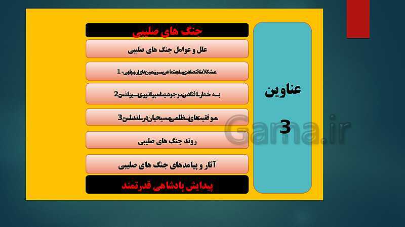 پاورپوینت دروس 15 و 16 تاریخ (2) یازدهم انسانی- پیش نمایش