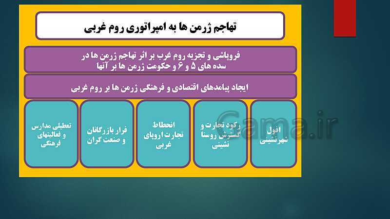 پاورپوینت دروس 15 و 16 تاریخ (2) یازدهم انسانی- پیش نمایش