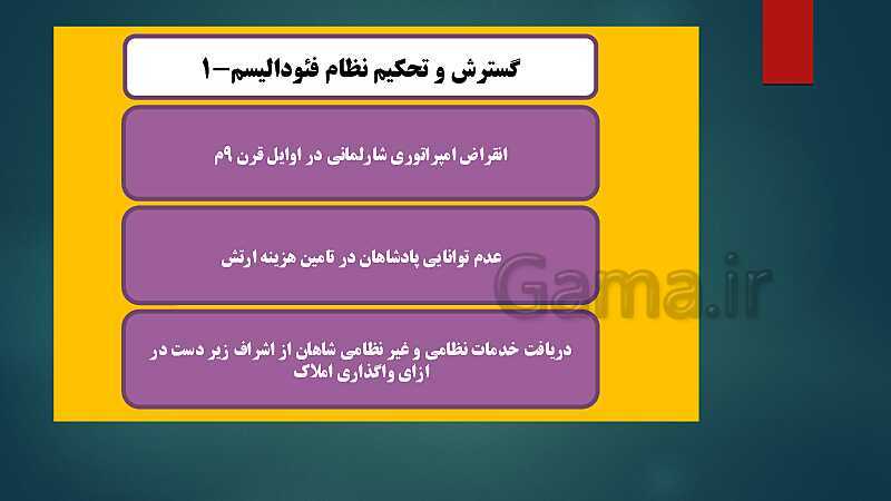 پاورپوینت دروس 15 و 16 تاریخ (2) یازدهم انسانی- پیش نمایش