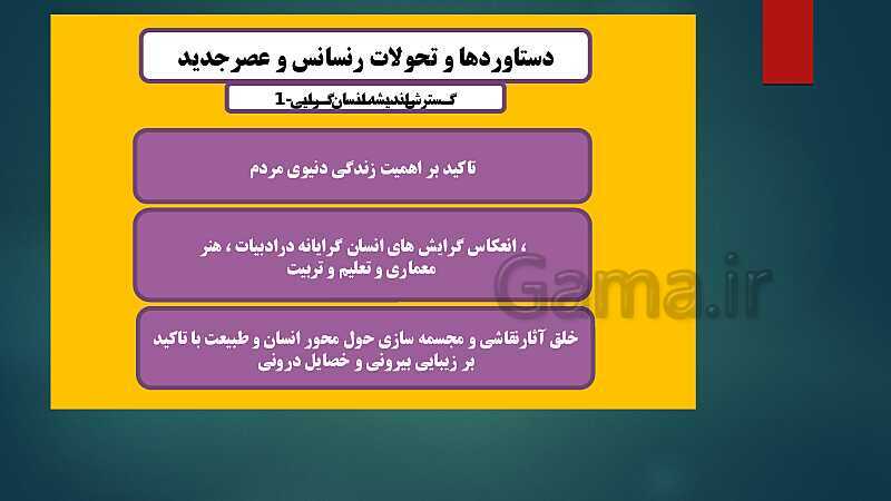 پاورپوینت دروس 15 و 16 تاریخ (2) یازدهم انسانی- پیش نمایش